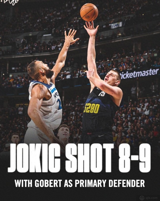 约基奇面对戈贝尔防守9投8中