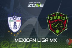 墨联帕丘卡VS华雷斯高清直播