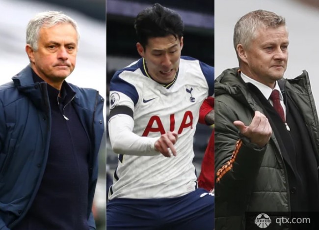 穆里尼奥和索尔斯克亚