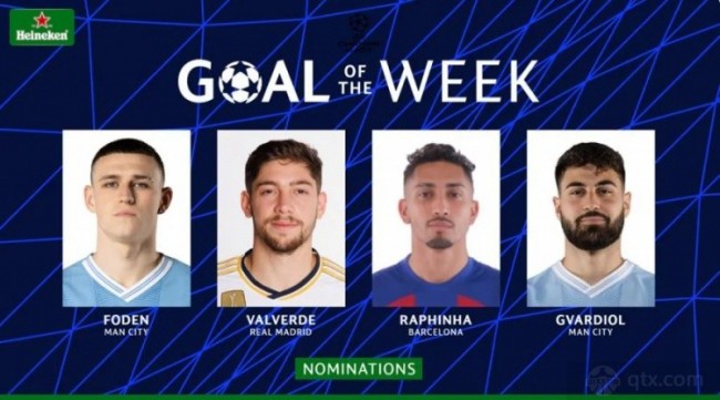 欧冠本周最佳进球候选出炉