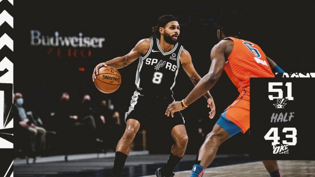 马刺VS雷霆上半场