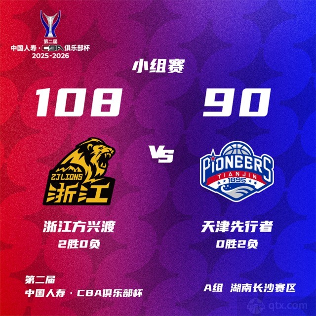 广厦男篮108-90天津男篮