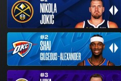NBA最新MVP榜出炉 约基奇蝉联MVP榜首