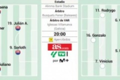 阿斯预测皇马vs马竞首发11人大名单  贡萨洛PK阿尔瓦雷斯