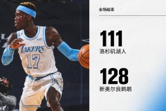 鹈鹕128-111送湖人三连败 英格拉姆锡安合砍63分