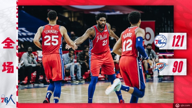 76人121-90雷霆