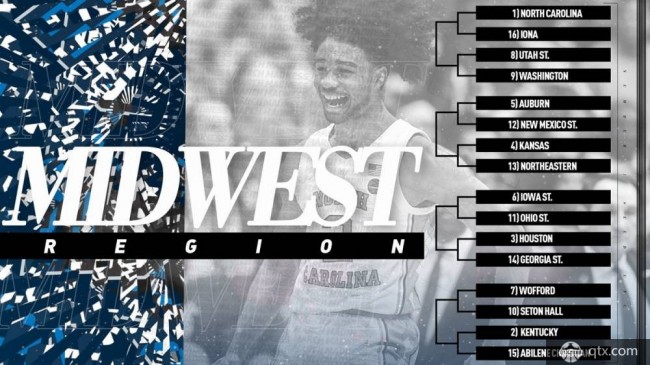 NCAA疯狂三月赛程