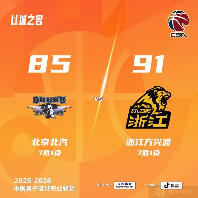 北京主场85-91不敌广厦