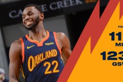 勇士主场123-111再胜森林狼 比斯利25+5 乌布雷20+9+3