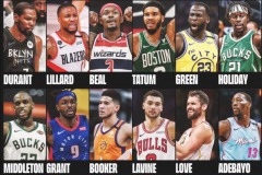 美国男篮2021奥运会名单出炉 杜兰特领衔