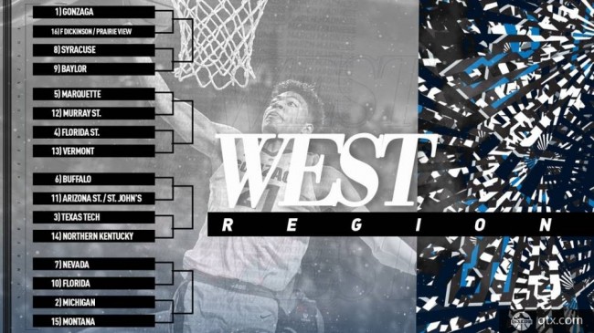 NCAA疯狂三月赛程