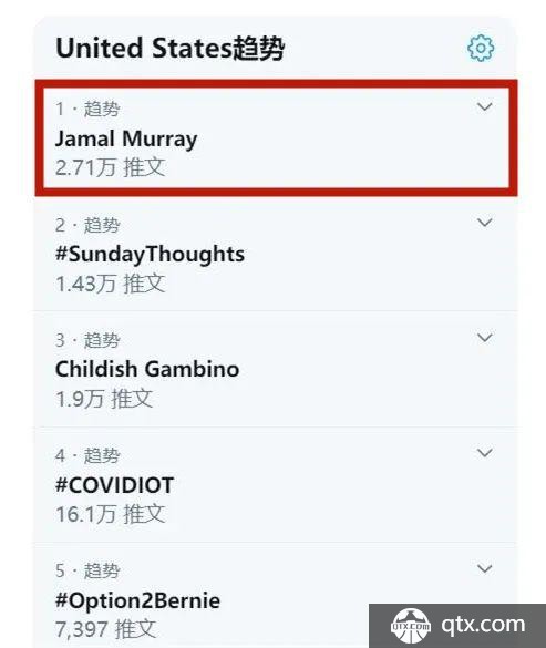 穆雷不雅视频事件登上全美热搜榜第一