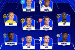 欧冠联赛阶段第2轮最佳阵容 姆巴佩领衔 霍伊伦、厄德高在列