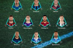 意甲第4轮最佳阵容 普利西奇、小孔塞桑在列