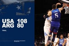 美国男篮热身赛首胜 杜兰特17+6比尔17+6