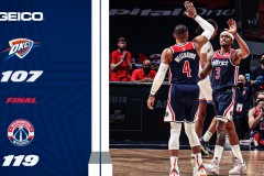 奇才119-107力克雷霆 比尔30分威少13+11+17奇才送雷霆11连败