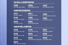 韩国国奥队敲定23人名单 5人有留洋经历