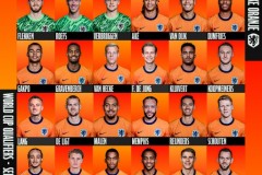 荷兰队9月世预赛大名单 范戴克领衔 德容、赖因德斯在列