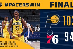 步行者103-94逆转76人 恩比德缺阵萨博尼斯三双步行者逆转76人