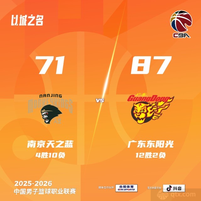 广东客场87-71轻取南京