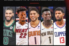 ESPN公布百大球员11-50位名单：塔图姆第11欧文第25锡安第19