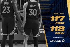 灰熊加时117-112险胜勇士锁定季后赛 莫兰特35+6库里空砍39分