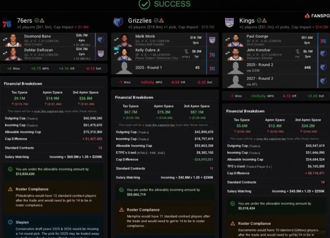 美媒模拟nba最新交易