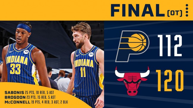 公牛120-112步行者