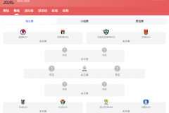 国足u23亚洲杯赛程最新日程 U23国足晋级八强首进亚洲杯淘汰赛