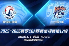 上海男篮对阵青岛男篮前瞻 卢伟率队冲击8连胜