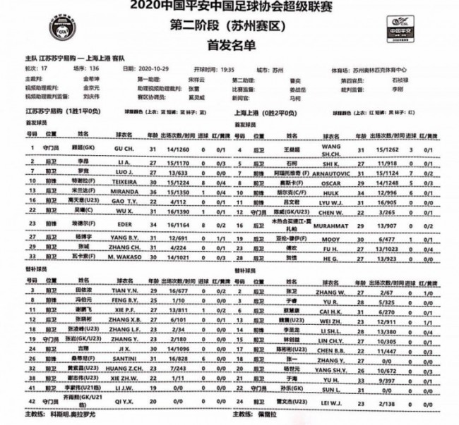 江苏苏宁vs上海上港首发