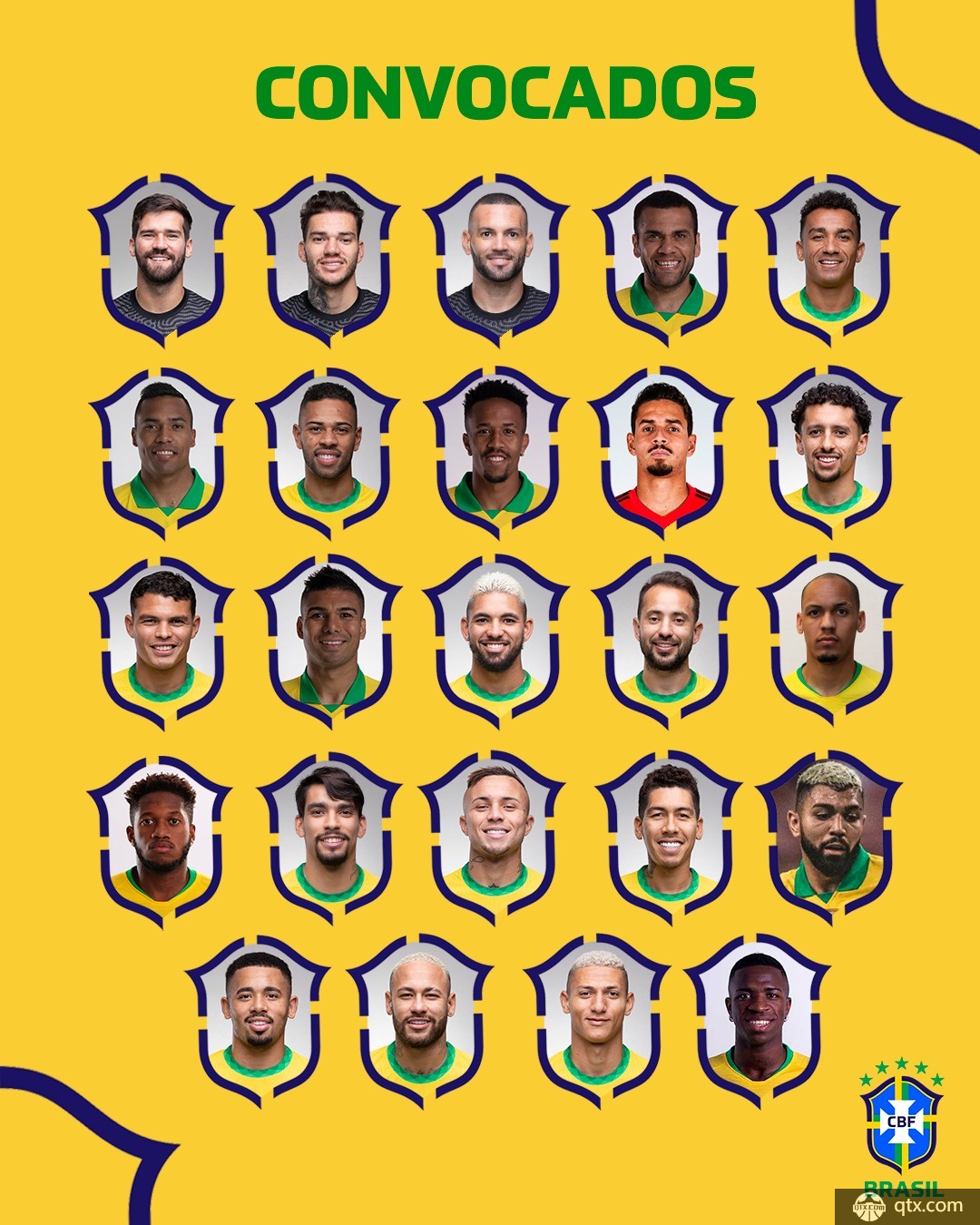 巴西国家队大名单