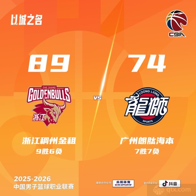 浙江主场89-74轻取广州