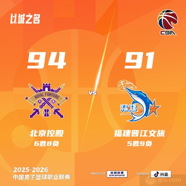 北控主场94-91力克福建