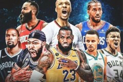 NBA官网公布西部战力排行榜：湖人稳居第一 快船掘金位列二三