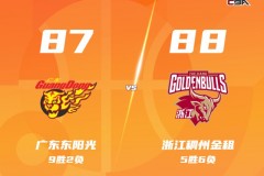 约克超远三分绝杀浙江客场88-87险胜广东 约翰逊26+11 徐杰空砍22分