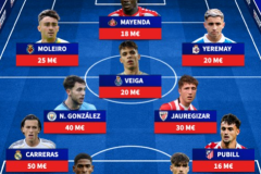 还没有上演西班牙国家队首秀最贵阵容 阿森纳新援在列