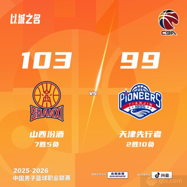 山西主场103-99逆转天津