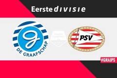 荷乙格拉夫夏普vs埃因霍温青年队足球比分预测结果推荐分析 格拉夫夏普冲击主场4连胜