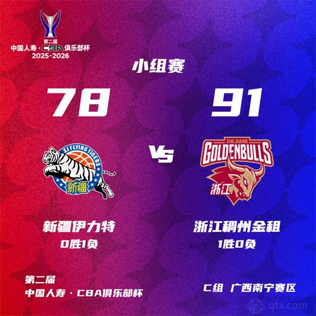 浙江男篮91-78力克新疆男篮
