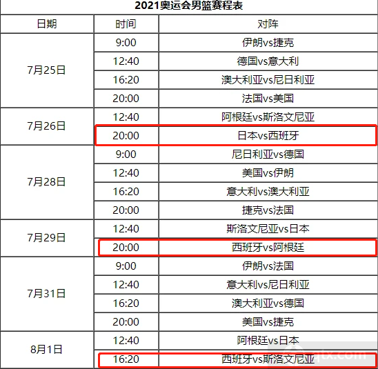 西班牙男篮赛程