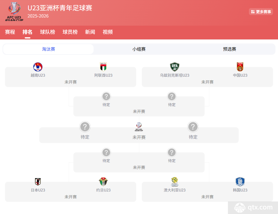国足u23亚洲杯赛程最新日程