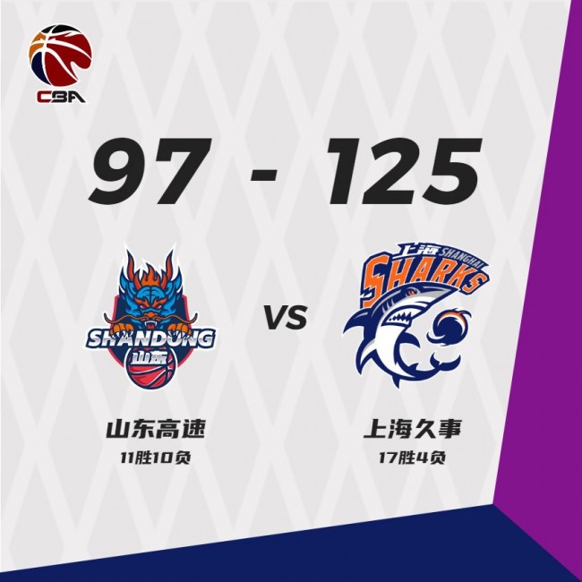 上海男篮复仇山东队