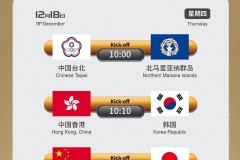 东亚足联U15锦标赛本月举办 中国队首战日本队