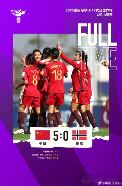 中国女足5-0大胜挪威