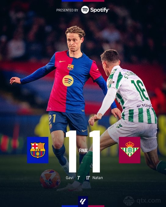 巴塞罗那1-1皇家贝蒂斯