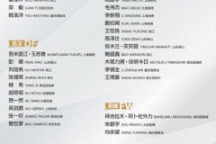 U22国足集训名单：王钰栋胡荷韬领衔 王博豪一并入选