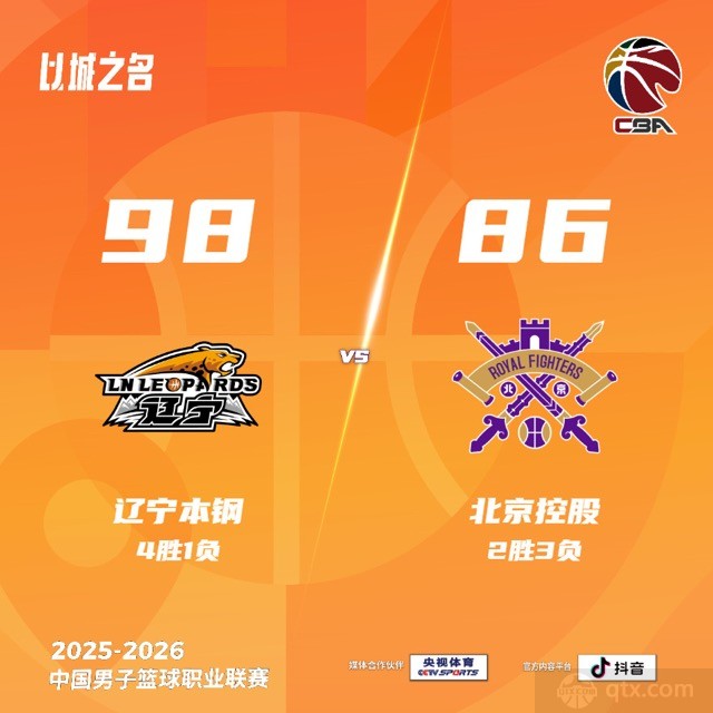 辽宁男篮主场98-86轻取北控男篮