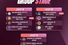 女足亚冠分组抽签结果出炉 卫冕冠军武汉车谷江大女足签运不错