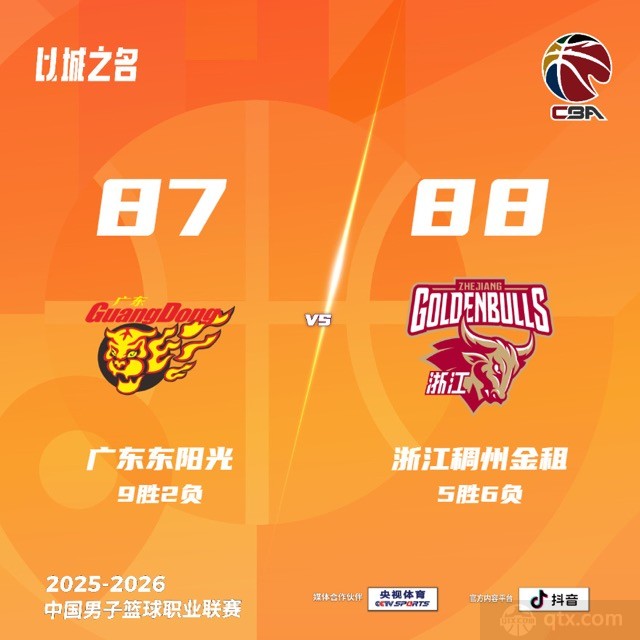 浙江客场88-87险胜广东